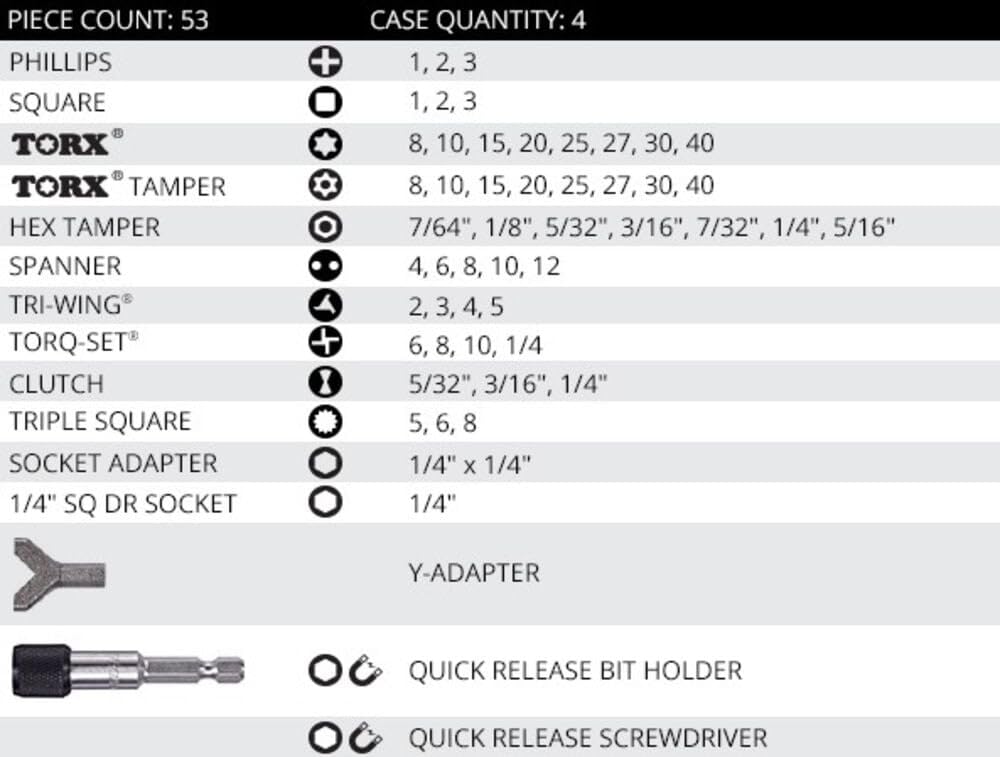 Amazon.com: 53pc Bit & Hand Driver Set : Tools & Home Improvement